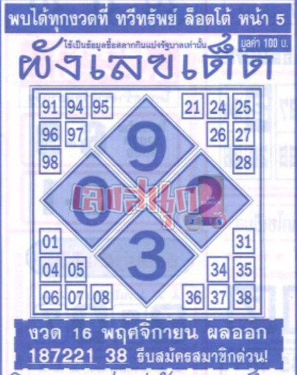 ผังเลขเด็ด 16 12 67-"Lucky number chart 16 12 67"