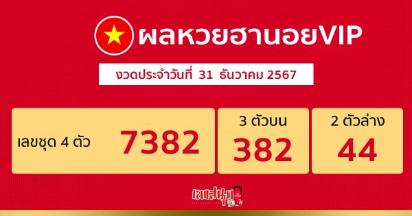 ผลหวยฮานอยVIP 31/12/67 -"Hanoi VIP lottery results"