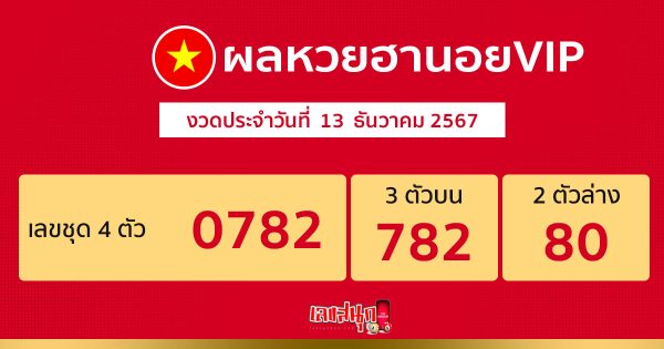 ผลหวยฮานอยVIP 13/12/67-"Hanoi VIP lottery results"