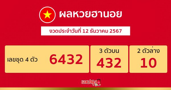 ผลหวยฮานอย 12/12/67 - "Hanoi lottery results 12.12.67"