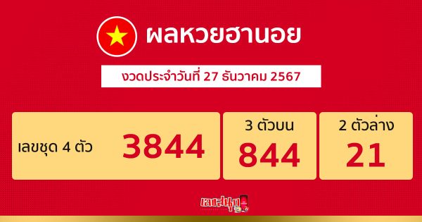 ผลหวยฮานอย 27/12/67 - "Hanoi lottery results 27.12.67"