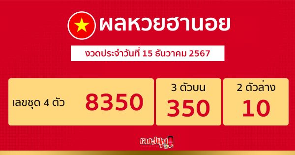 ผลหวยฮานอย 15/12/67-"Hanoi lottery results 151267"