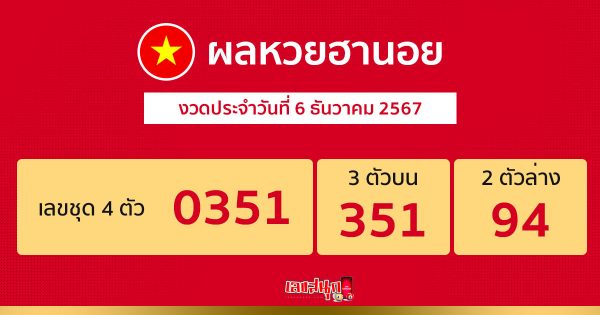 ผลหวยฮานอย 6/12/67 -"Hanoi lottery results 6-12-67"