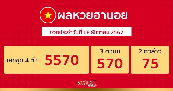 ผลหวยฮานอย 18/12/67 -"Hanoi lottery results today"