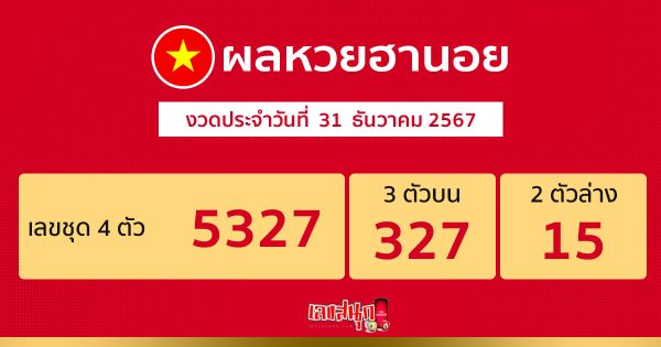ผลหวยฮานอย 31/12/67-"Hanoi lottery today live"