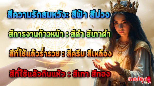ดูดวงวันนี้ 9/12/67 -"Horoscope for today 9-12-67"