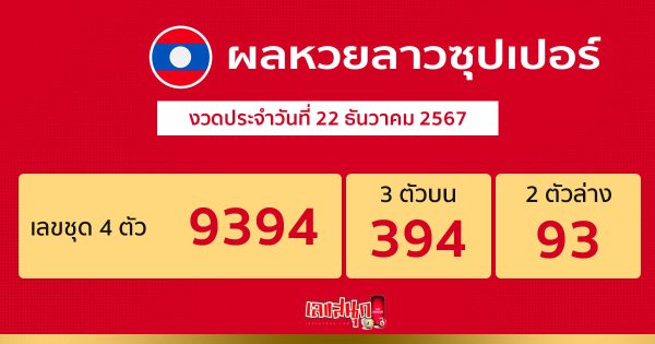 ผลหวยลาวซุปเปอร์ 22/12/67-"Lao Super Lottery results"