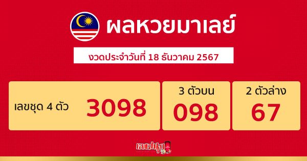 ผลหวยมาเลย์ 18/12/67 -"Live Malaysian lottery today"