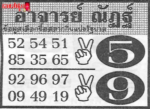 เลข อ.ณัฐฏ์ 2 01 68-"Achan Nat's number 2 01 68"