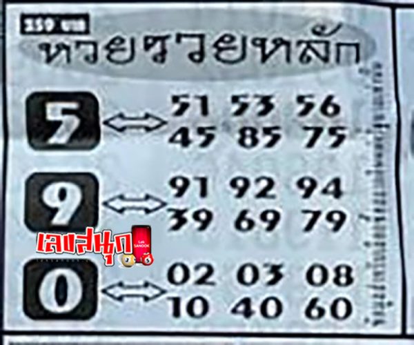 หวยรวยหลัก 16 12 67 -"Lucky lottery 16 12 67"
