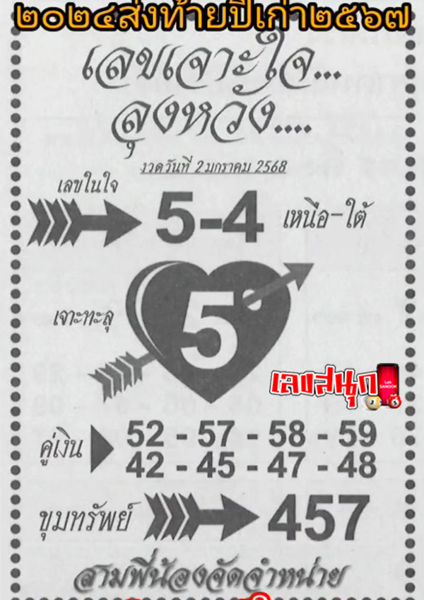 เจาะใจลุงหวัง 2 1 68-"Uncle Wang's heart 2 1 68"