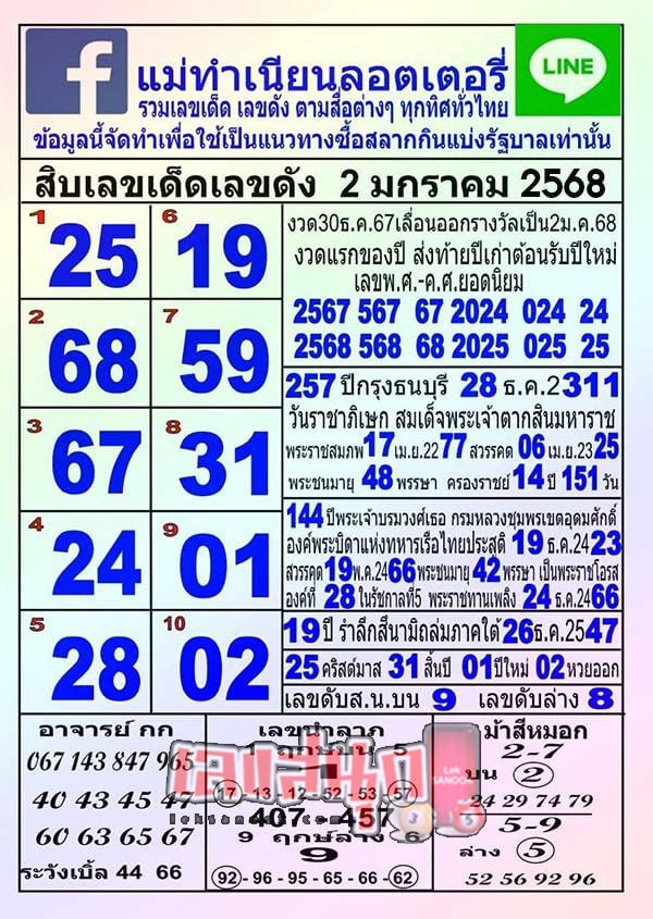แม่ทำเนียน 2 1 68-"Mae Tamnian"