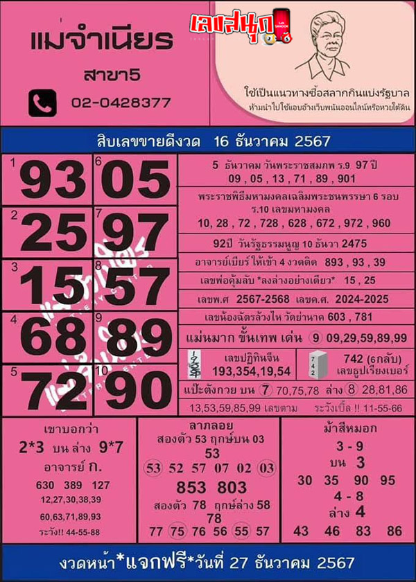 แม่จำเนียร 16 12 67-"Mae Chamnian 16 12 67"