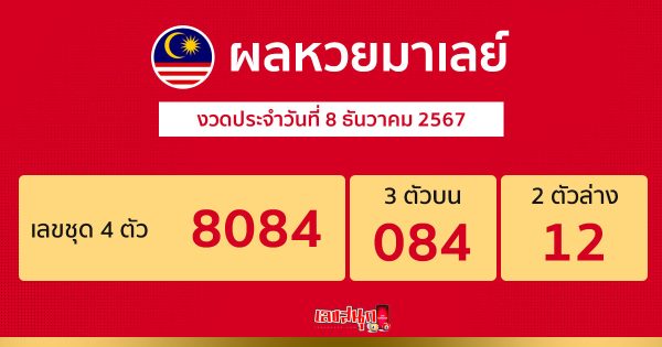 ผลหวยมาเลย์ 8/12/67-"Malaysia Lottery Results 8/12/67"