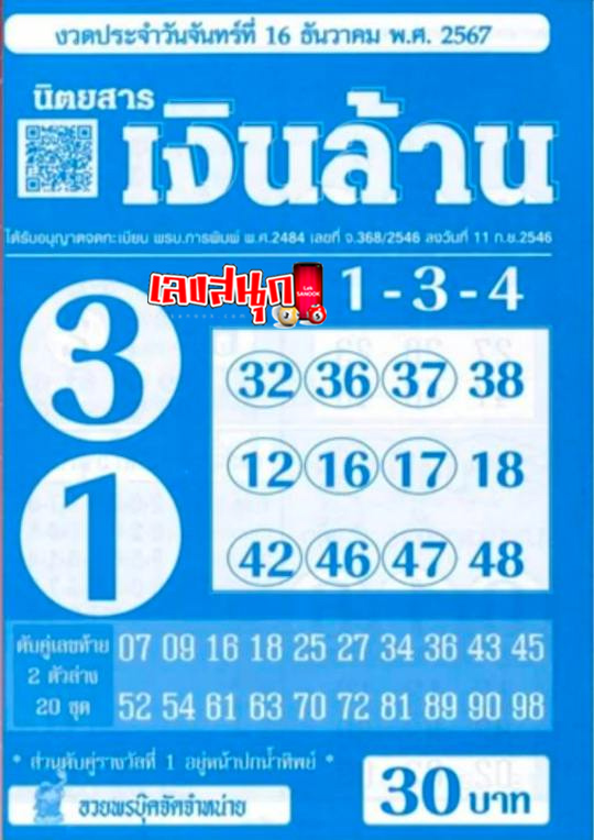 เลขนิตยสารเงินล้าน 16 12 67-"Ngern Lan magazine number 16 12 67"