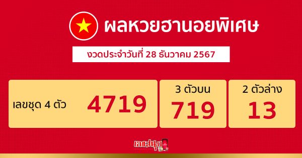 ผลหวยฮานอยพิเศษ 28/12/67-"Special Hanoi lottery results 28 12 67"