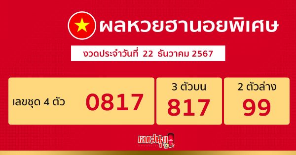 ผลหวยฮานอยพิเศษ 22/12/67-"Special Hanoi lottery results"