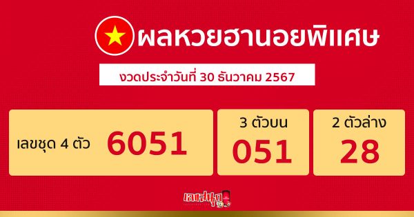 ผลหวยฮานอยพิเศษ 30/12/67 -"Special Hanoi lottery results today"