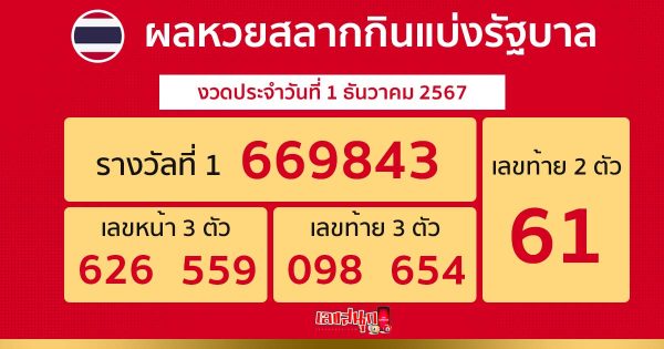 ผลหวยรัฐบาลไทย 1/12/67 - "Thai Government Lottery Results 1.12.67"