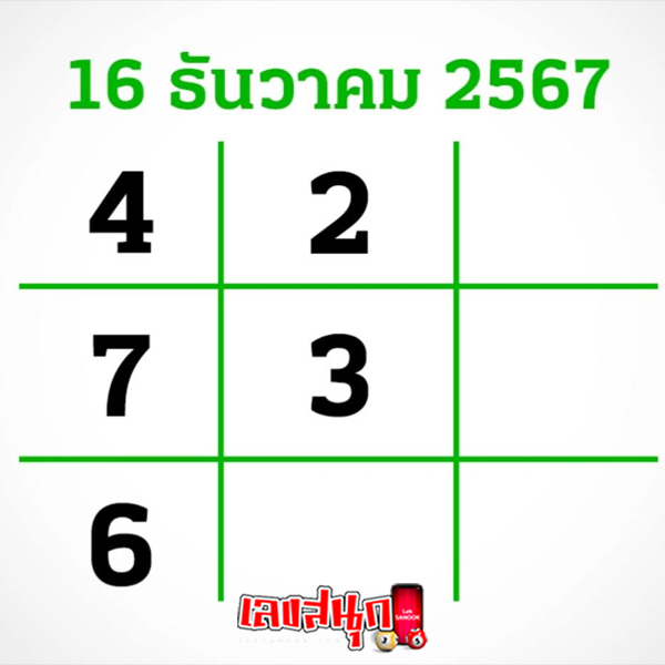 เลขไทยรัฐ 16 12 67-"Thairath number 16 12 67"