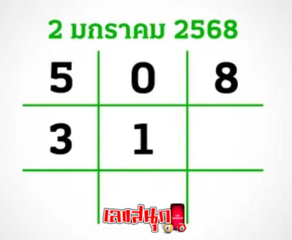 เลขไทยรัฐ 2 01 68 -"Thairath number"