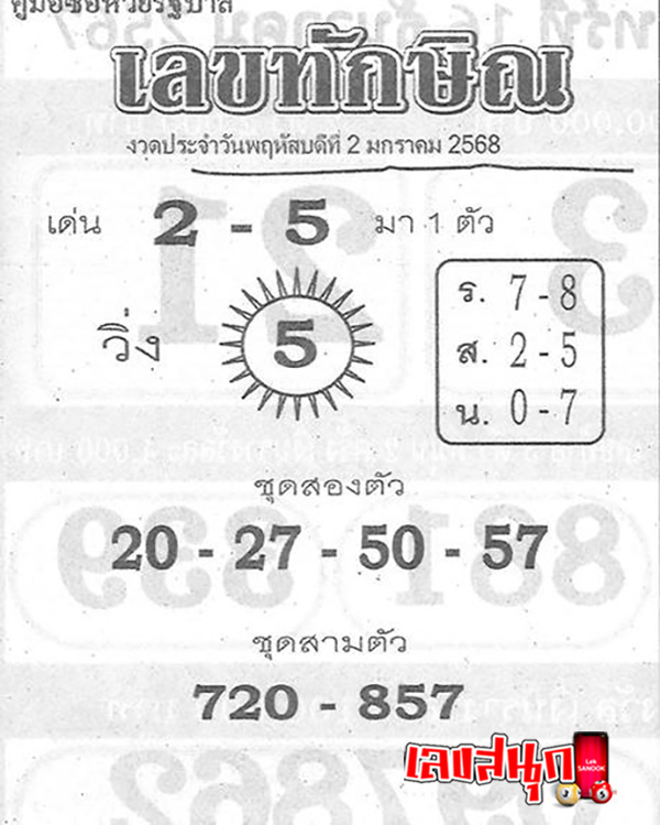 เลขทักษิณ 2 1 68 -"Thaksin number 2 1 68"