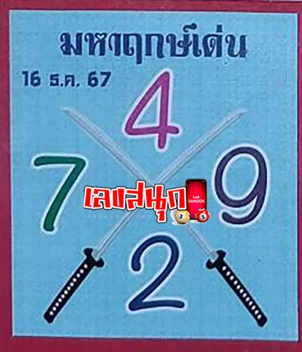 มหาฤกษ์เด่น 16 12 67 - "The best number in the world"