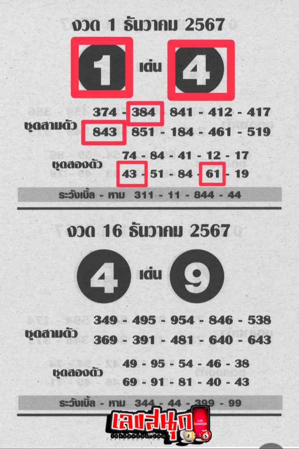 เสือตกถัง 16 12 67 -"Tiger Tok Tang 16 12 67"