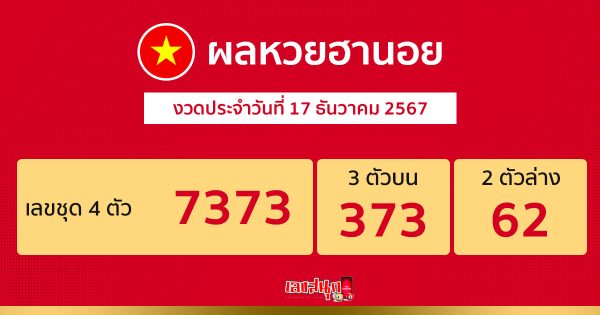 ผลหวยฮานอย 17/12/67-"hanoi-lottery-results"