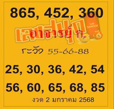 เลขอาจารย์ก. 2 01 68-"Accurate lucky numbers"