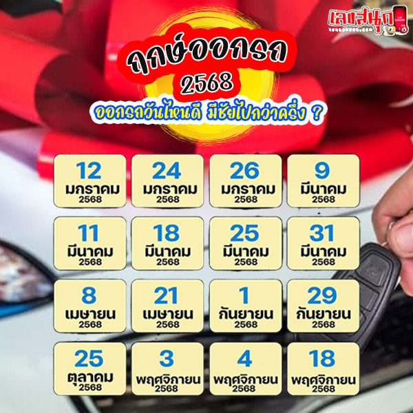 ฤกษ์ออกรถมีนาคม 2568-"Auspicious time to buy a car in March 2025"