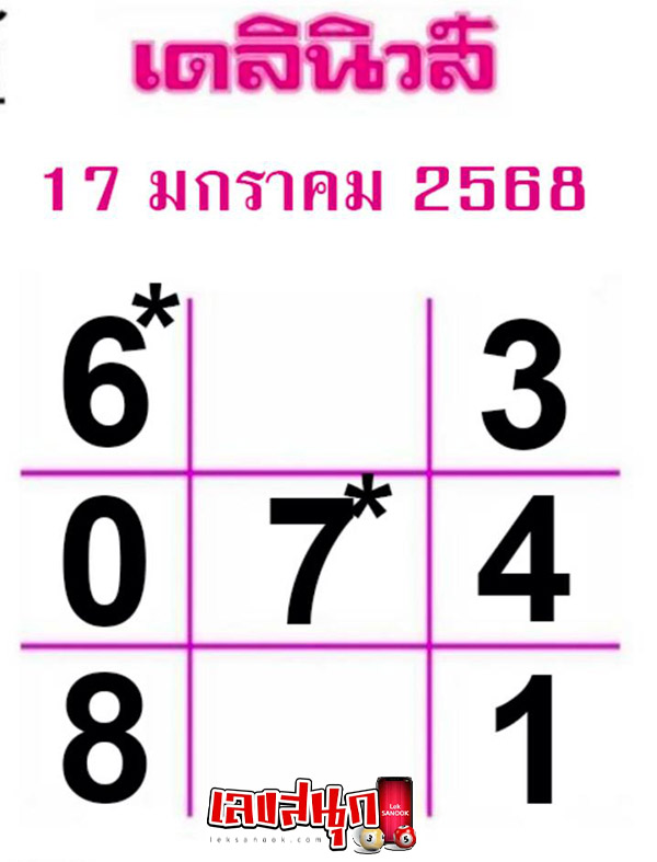 เดลินิวส์ 17 1 68-''Daily News 17 1 68''