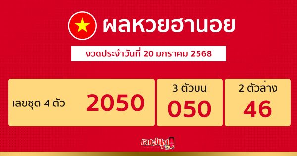 ผลหวยฮานอย 20/01/68-''Hanoi lottery results 20/01/68''