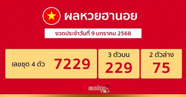 ผลหวยฮานอย 9/01/68-"Hanoi lottery results"