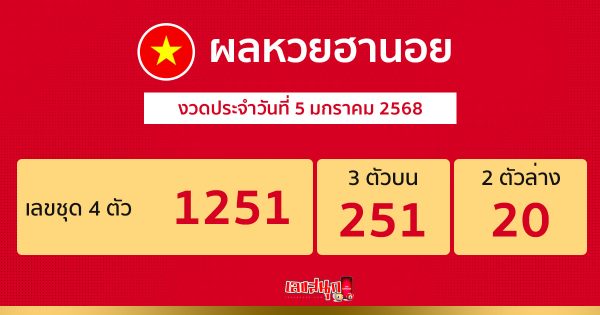 ผลหวยฮานอย 5/01/68-''Hanoi lottery results 5/01/68''