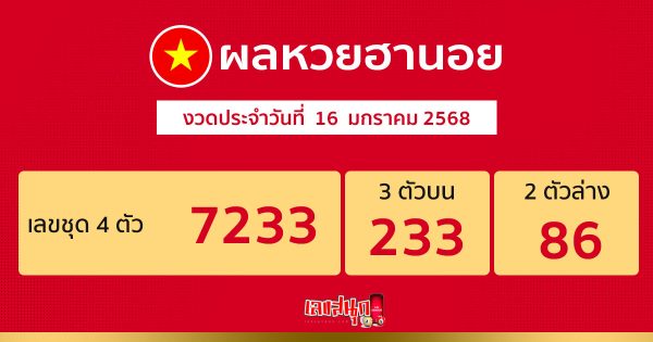 ผลหวยฮานอย 16/01/68 -"Hanoi lottery results"