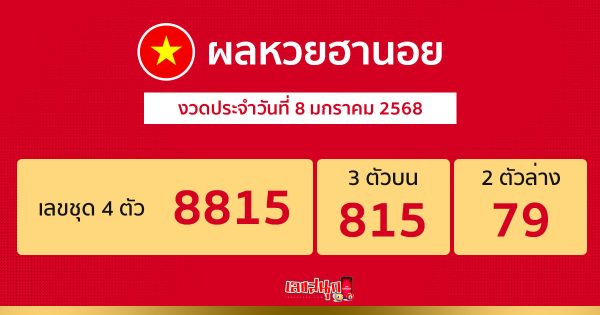ผลหวยฮานอย 8/01/68 -"Hanoi lottery results 8-01-68"