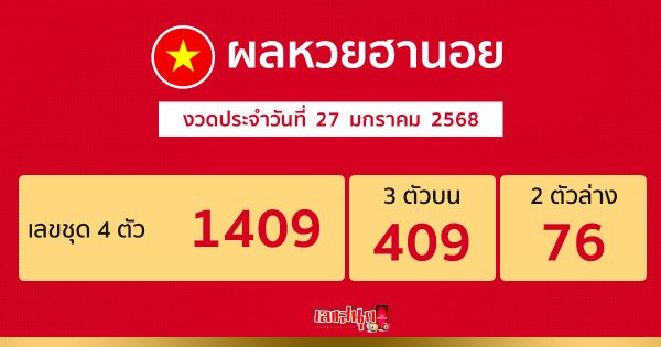 ผลหวยฮานอย 27/01/68 - "Hanoi lottery results today 27-1-68"
