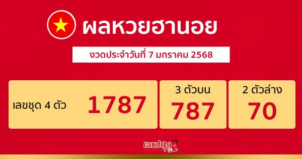 ผลหวยฮานอย 7/01/68 - "Hanoi lottery results today"