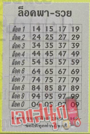 เลขล็อคพารวย 1 02 68-"Lock-number-table"