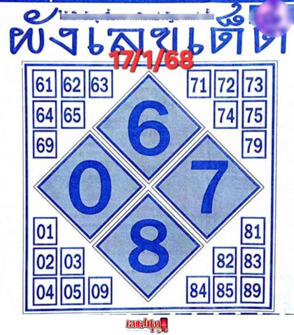 ผังเลขเด็ด 17 1 68-''Lucky number chart 17 1 68''
