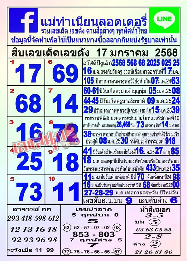 แม่ทำเนียน 17 1 68-"Mae Tamnian"