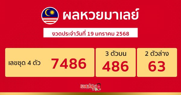 ผลหวยมาเลย์ 19/01/68 -"Malaysian lottery results today"