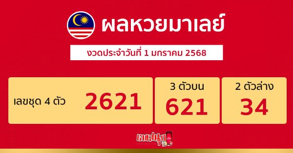 ผลหวยมาเลย์ 1/01/68 -"Malaysian lottery results"