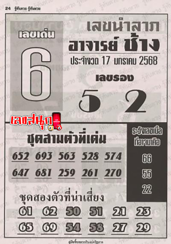เลขอาจารย์ช้าง 17 01 68-"Master Chang's number 17 01 68"