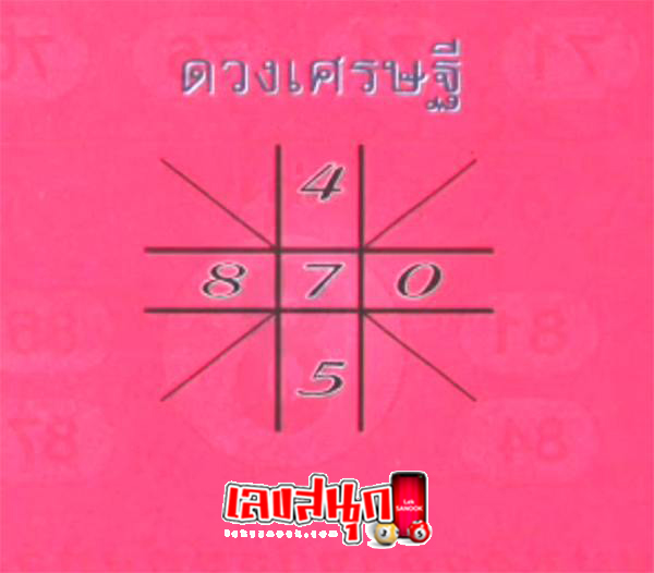 เลขดวงเศรษฐี 1 02 68-"Millionaire's horoscope number"