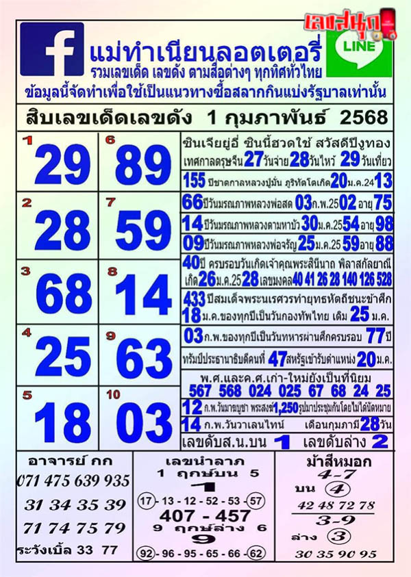 แม่ทำเนียน 1 02 68 -"Mother pretends 1 02 68"
