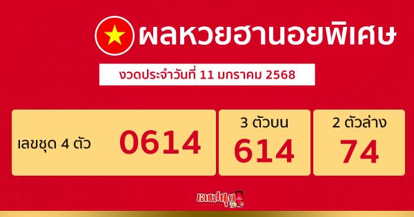ผลหวยฮานอยพิเศษ 11/01/68-"Special Hanoi Lottery Results 11/01/68"