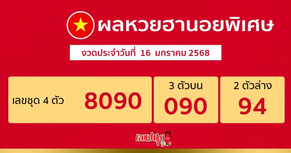 ผลหวยฮานอยพิเศษ 16/01/68-"Special Hanoi lottery results"