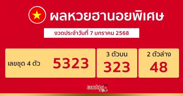 ผลหวยฮานอยพิเศษ 7/01/68 - "Special Hanoi lottery results today"